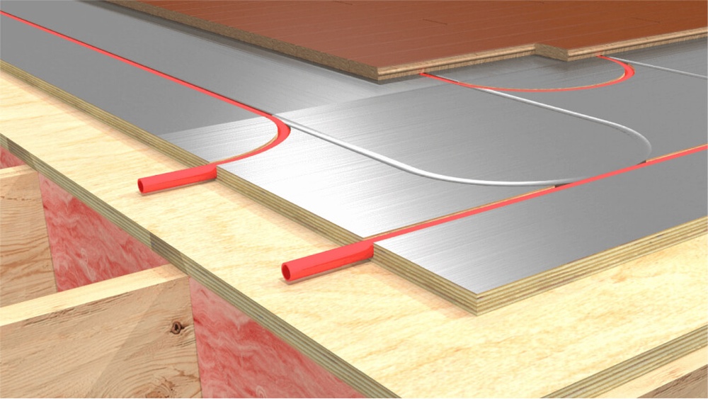 Convection Vs. Hydronic Essential Electric Heater Guide