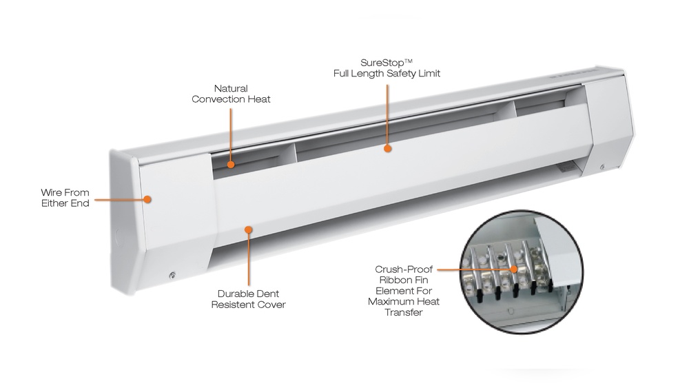Electric Baseboard Heaters Genius Hydronic Vs. Standard