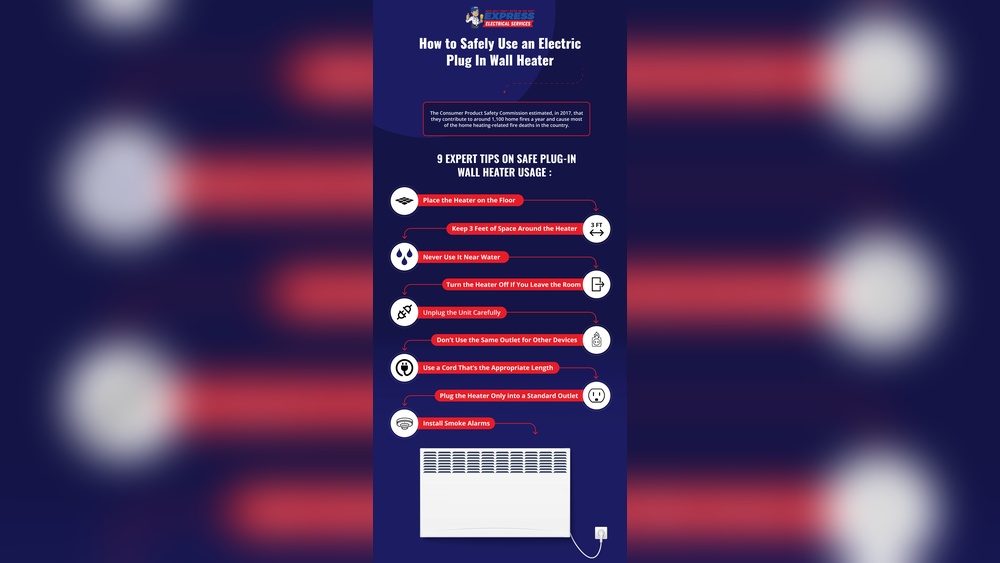 Are Wall Heaters Safe