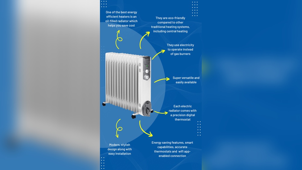 How Much Do Oil Heaters Cost To Run