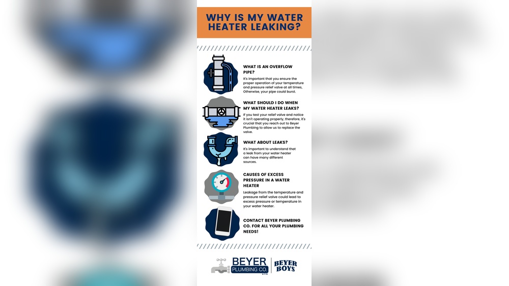 Water Coming From Hot Water Heater Overflow