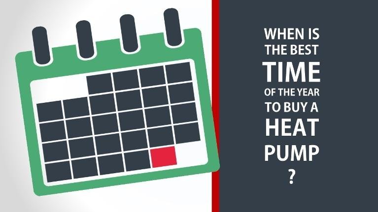 A modern heat pump unit sits outside a home during the best time to buy.